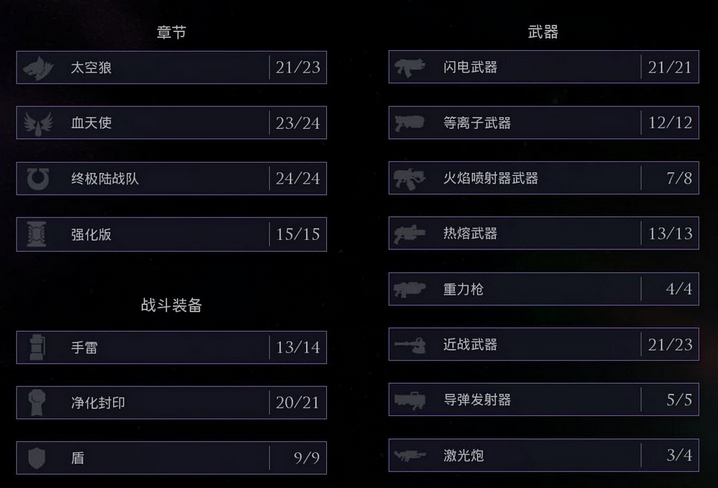 战锤40K死亡守望存档