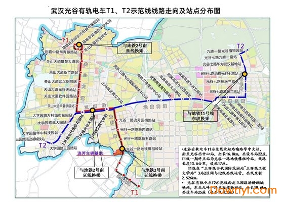 光谷有轨电车站点