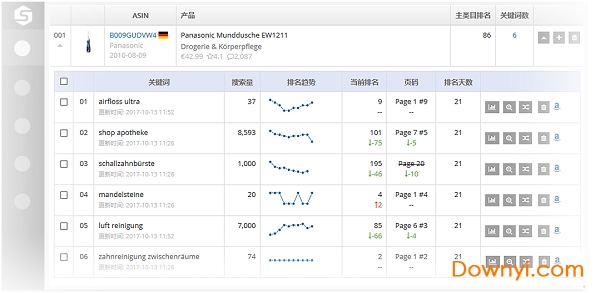 卖家精灵 卖家精灵插件