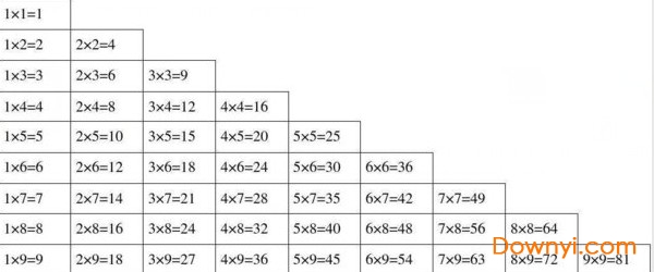 数学乘法口诀表