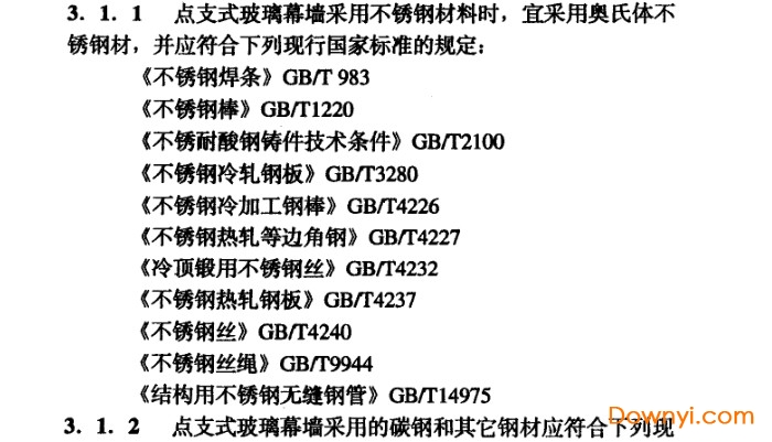 cecs127-2001点支式玻璃幕墙工程技术规程免费版