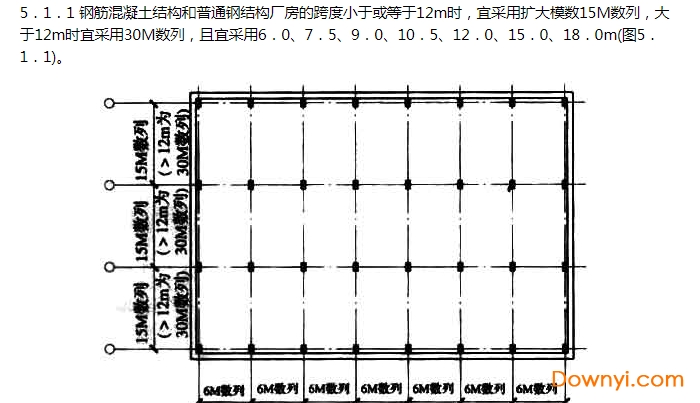 gb/t 50006-2010厂房建筑模数协调标准免费版