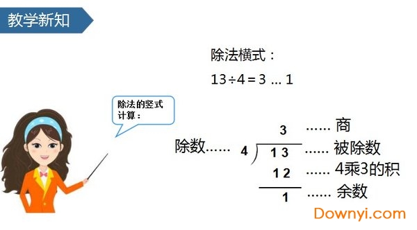 有余数的除法ppt课件人教版