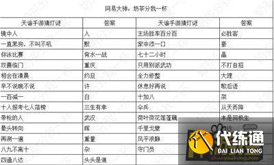 天谕手游元宵节灯谜答案是什么