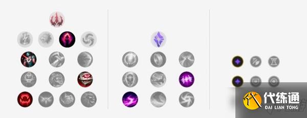 《LOL》2021无限火力炸弹人天赋符文推荐