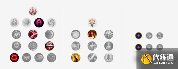 《LOL》2021无限火力炸弹人天赋符文推荐