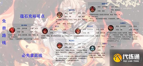 天地劫幽城再临夏侯仪无内加点