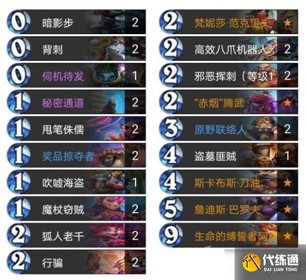 炉石传说新版本贫瘠之地奇迹贼卡组攻略