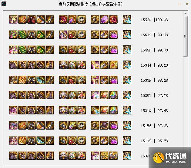 DNF黑鸦之境武器升级攻略：黑鸦之境武器词条数值详解[多图]图片3