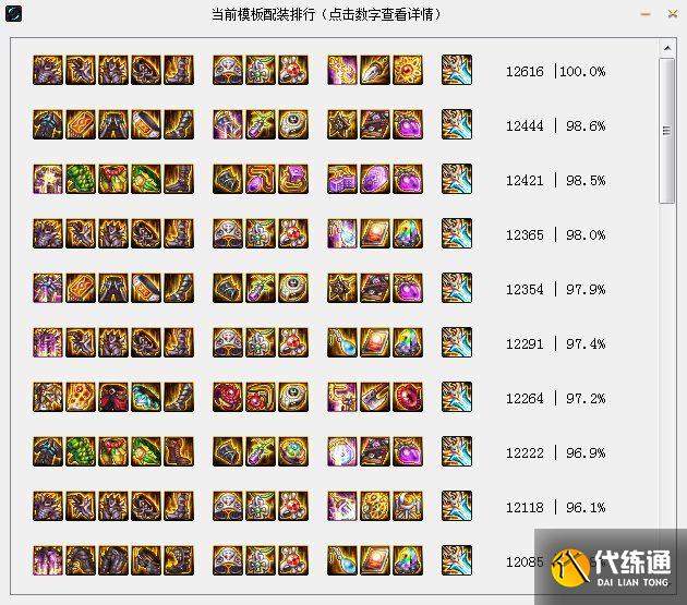 DNF黑鸦之境武器升级攻略：黑鸦之境武器词条数值详解[多图]图片2