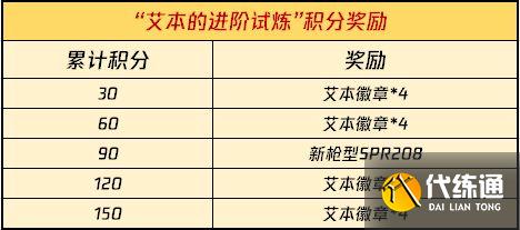 使命召唤手游艾本蓝萤碧海怎么获得