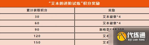 《使命召唤手游》蓝萤碧海皮肤获得攻略