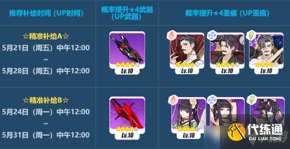 崩坏3血字研究活动内容奖励