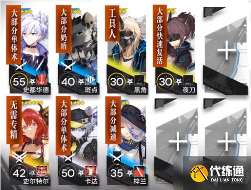 《明日方舟》5.28无序矿区8通关方法