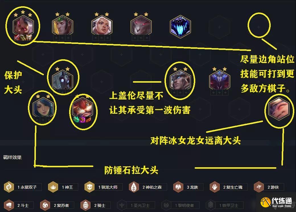 云顶之弈11.10阵容怎么搭配？11.10版本最强阵容推荐