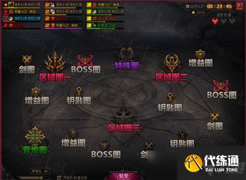 DNF奥兹玛团本特色系统前瞻