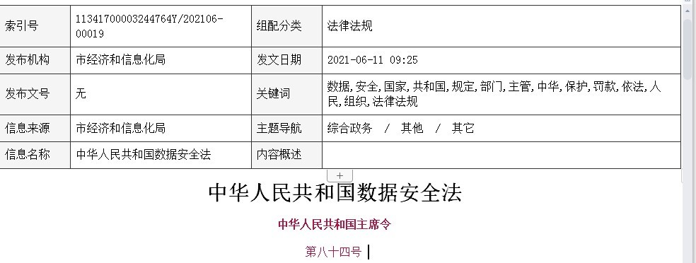 中华人民共和国数据安全法最新word版