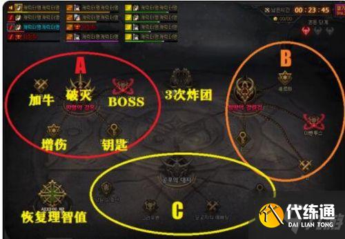 DNF奥兹玛团本攻略大全