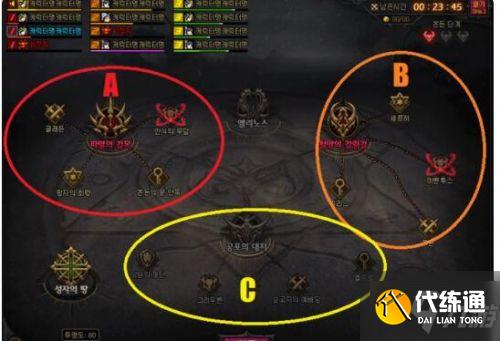 DNF奥兹玛副本通关攻略_奥兹玛团本攻略