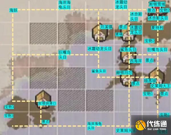 DNF大飞空时代战斗力攻略