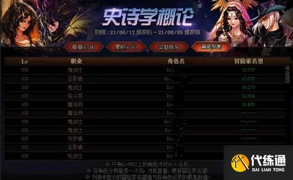 DNF史诗学概论活动玩法技巧详解