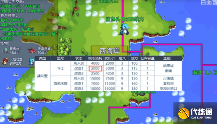 DNF鲨鱼头目战力要求_位置攻略