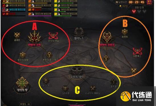 奥兹玛团本攻略：DNF奥兹玛通关详解_奥兹玛团本攻略技巧