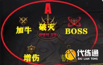 dnf奥兹玛团本攻略：奥兹玛团本全阶段通关一览[多图]图片2