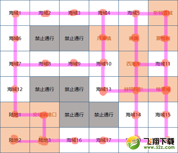 大飞空时代第三天打法攻略_大飞空时代第三天攻略