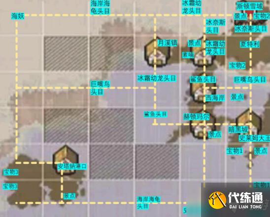 DNF大飞空时代全奖励快速获取攻略