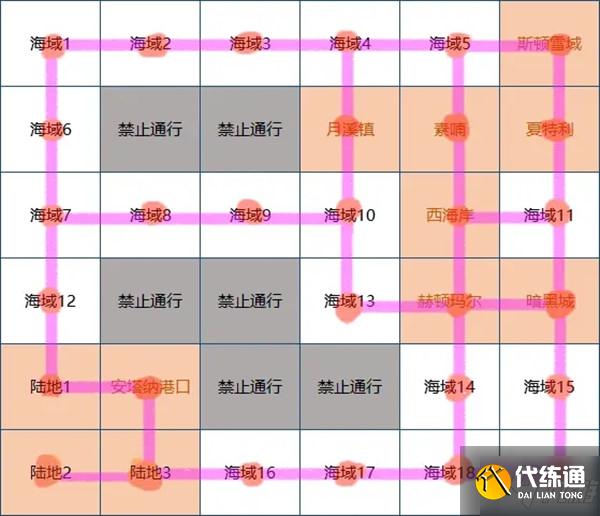 DNF大飞空时代任务怎么做