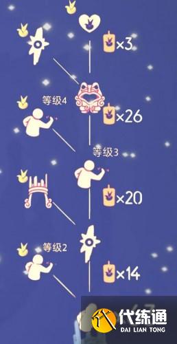 光遇小王子季节兑换物品一览