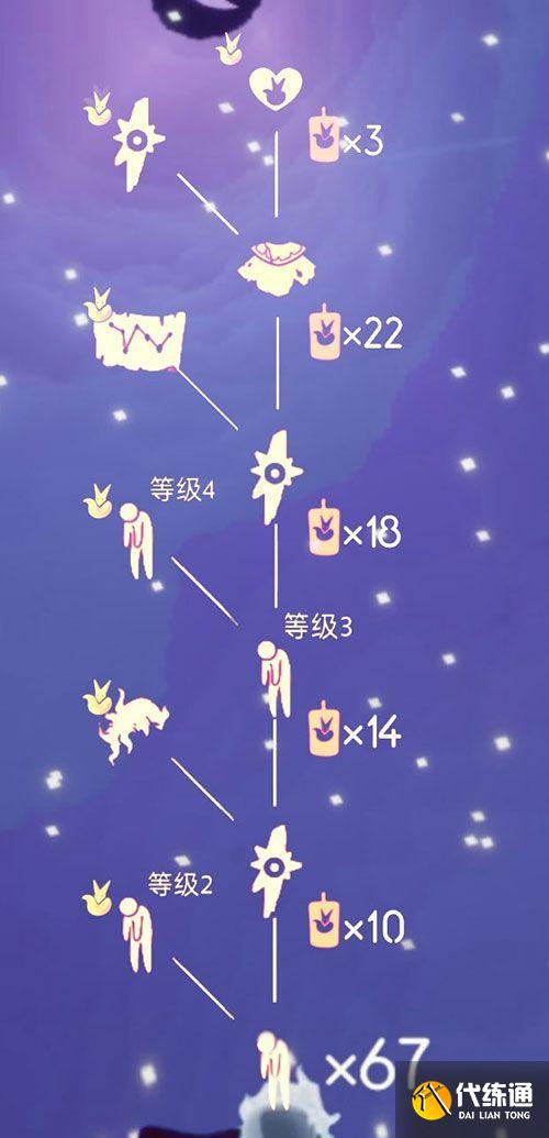 光遇小王子季节兑换图：小王子季免费兑换物品一览表[多图]图片12