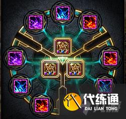 《DNF》刃影护石符文怎么选择