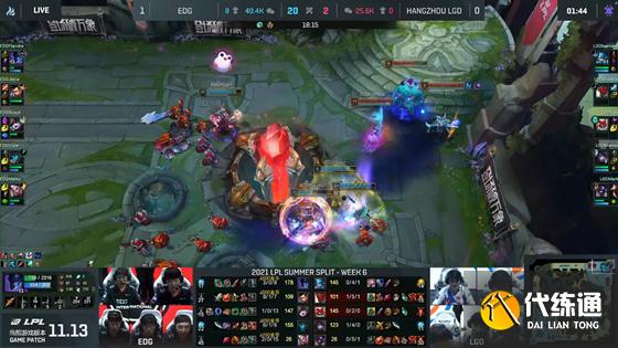 LOL-LPL：Scout盲僧七进七出三杀收割，EDG无情推进2-0横扫LGD