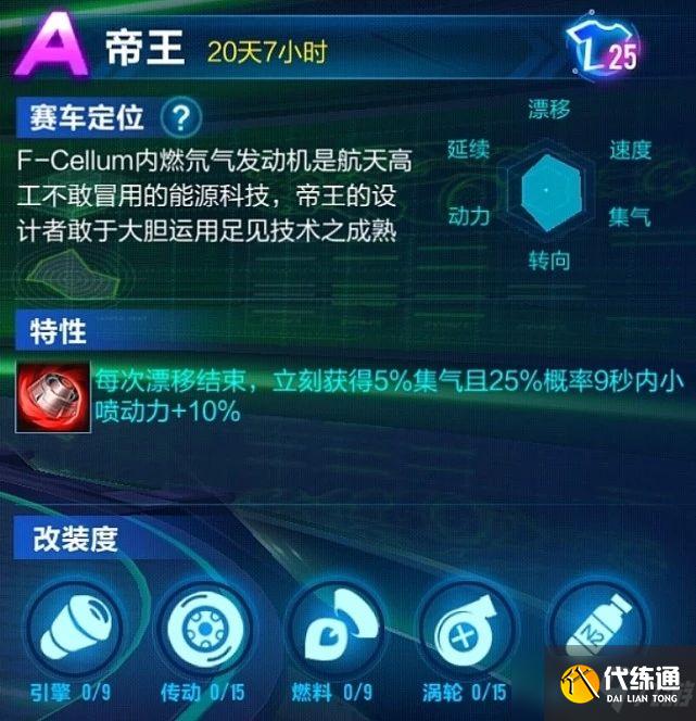 QQ飞车手游帝王怎么改装？2021A车帝王改装推荐