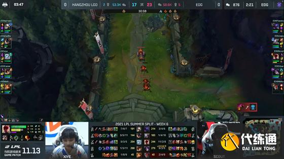 LOL-LPL：Scout盲僧七进七出三杀收割，EDG无情推进2-0横扫LGD