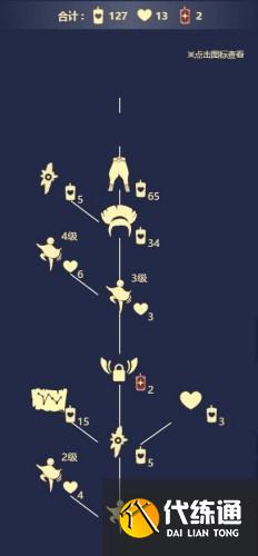 光遇7月15日复刻先祖兑换指南_光遇7月15日复刻先祖攻略