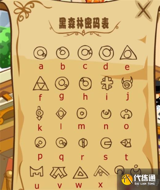 摩尔庄园手游黑森林密码表图文教程_摩尔庄园黑森林密码攻略