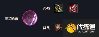 云顶之弈11.14版本重炮游侠攻守兼备