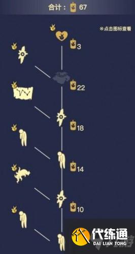 光遇小王子季先祖位置分享