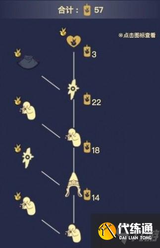 光遇小王子季先祖位置分享