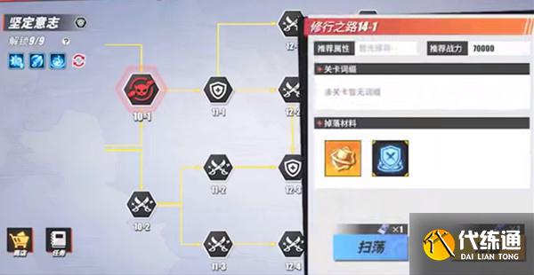 航海王热血航线修行之路攻略