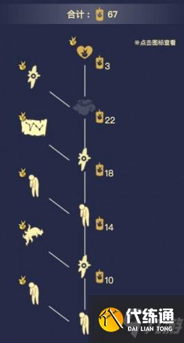 光遇颓废的士兵先祖在哪