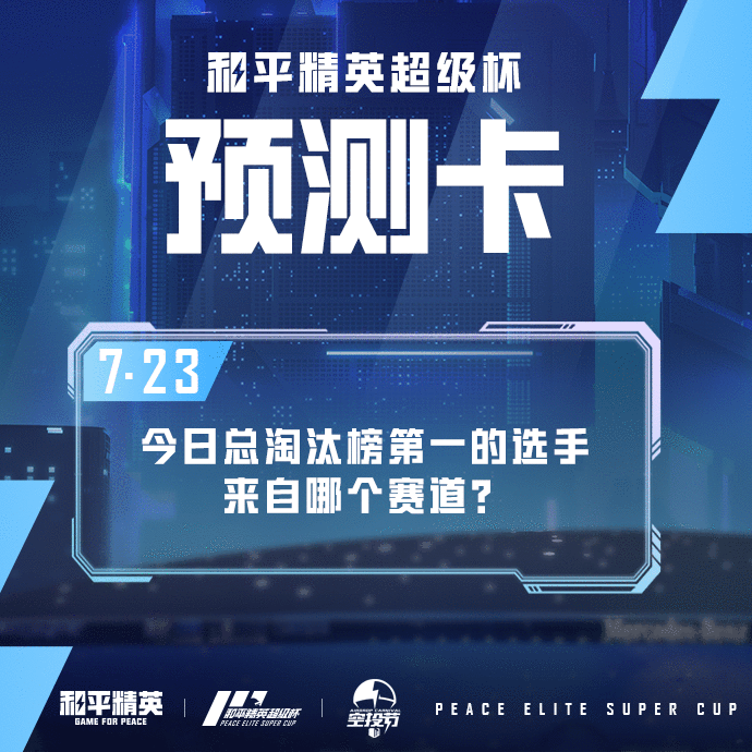 和平精英超级杯竞猜答案大全：2021超级杯竞猜答题答案分享[多图]图片1
