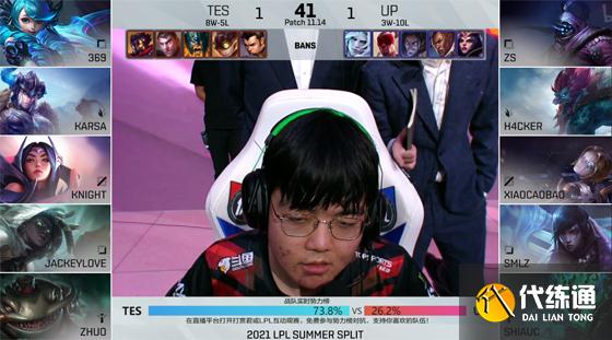 LOL-LPL：ShiauC锤石神Q锁定JackeyLove，UP爆冷2-1击败TES