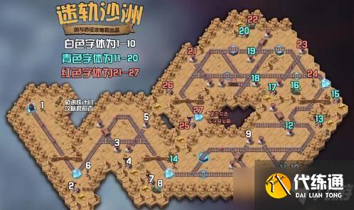 剑与远征迷轨沙洲攻略路线图：2021年8月迷轨沙洲通关路线分享