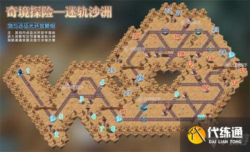 剑与远征2021迷轨沙洲通关攻略大全，奇境探险迷轨沙洲最佳通关路线图一览