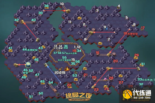 剑与远征终局之夜怎么走