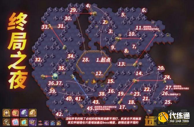 剑与远征终局之夜伪装者是谁,剑与远征终局之夜伪装者